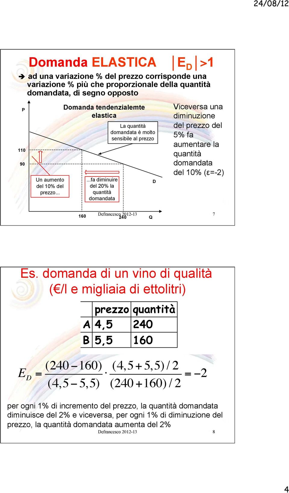 ..fa diminuire del 20% la quantità domandata La quantità domandata è molto sensibile al prezzo D Viceversa una diminuzione del prezzo del 5% fa aumentare la quantità domandata del 10% (ε=-2)