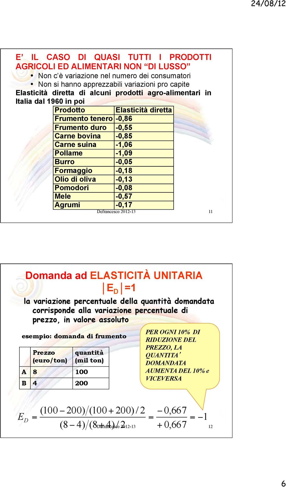 Olio di oliva -0,13 omodori -0,08 Mele -0,57 Agrumi -0,17 Defrancesco 2012-13 11 Domanda ad ELASTICITÀ UNITARIA E D =1 la variazione percentuale della quantità domandata corrisponde alla variazione