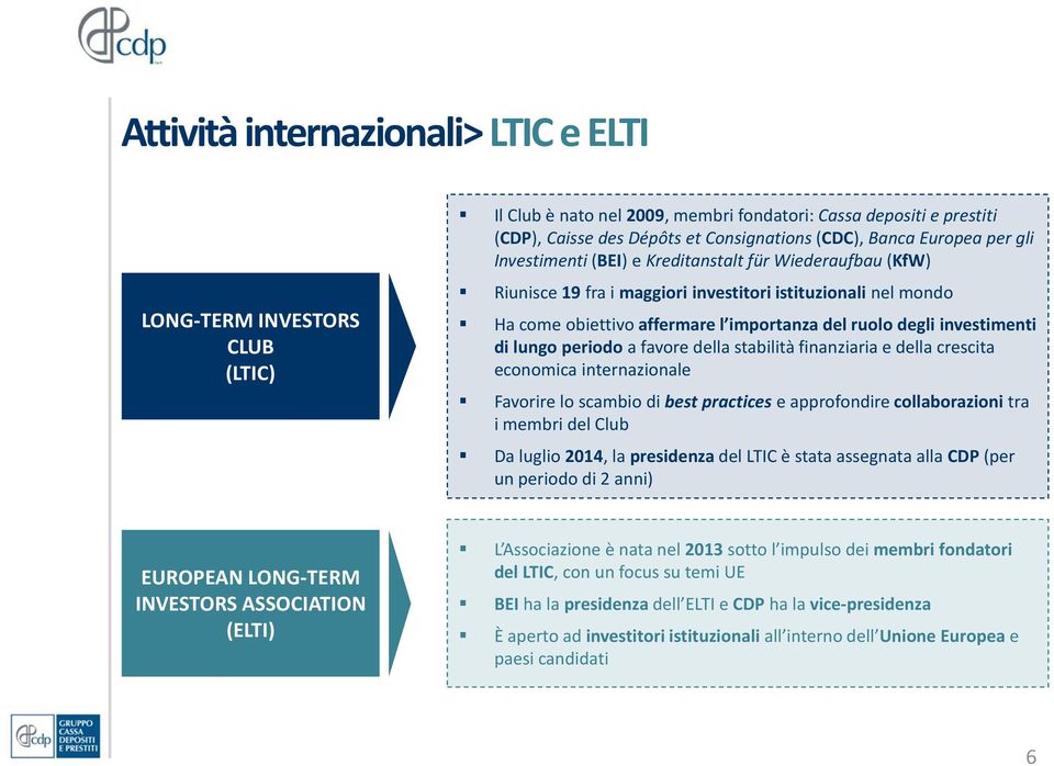 investimenti di lungo periodo a favore della stabilità finanziaria e della crescita economica internazionale Favorire lo scambio di best practices e approfondire collaborazioni tra i membri del Club