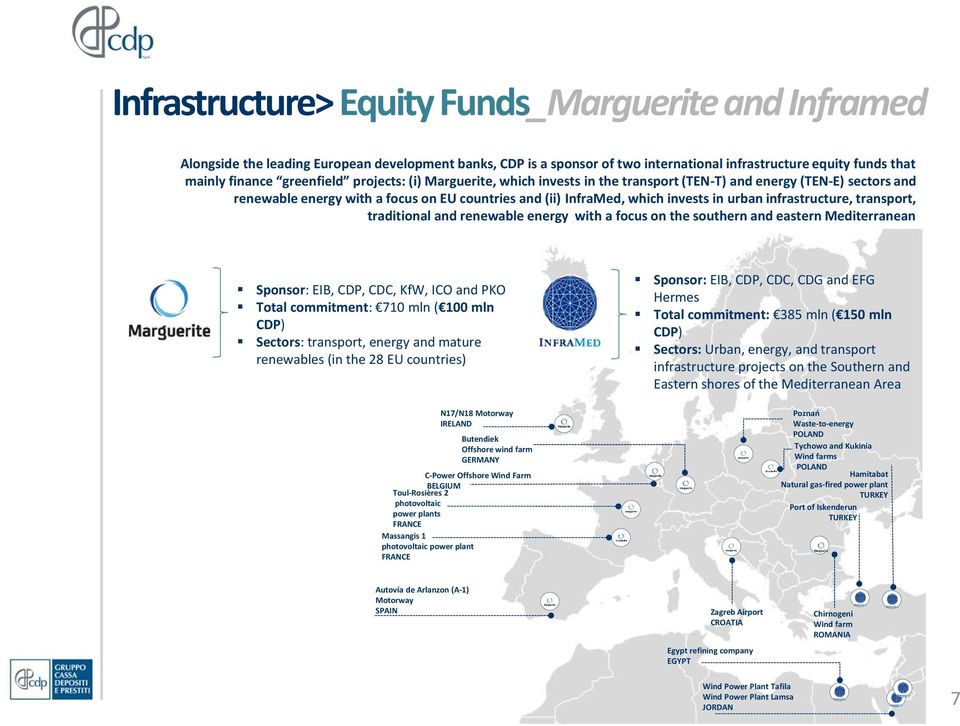 transport, traditional and renewable energy with a focus on the southern and eastern Mediterranean Sponsor: EIB, CDP, CDC, KfW, ICO and PKO Total commitment: 710 mln ( 100 mln CDP) Sectors: