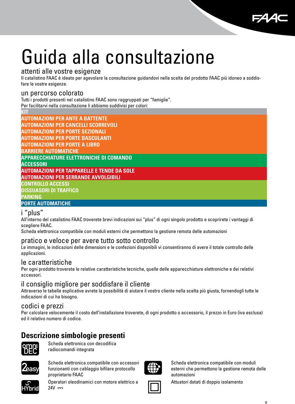 Per facilitarvi nella consultazione li abbiamo suddivisi per colori: KIT AUTOMAZIONI PER ANTE A BATTENTE AUTOMAZIONI PER CANCELLI SCORREVOLI AUTOMAZIONI PER PORTE SEZIONALI AUTOMAZIONI PER PORTE