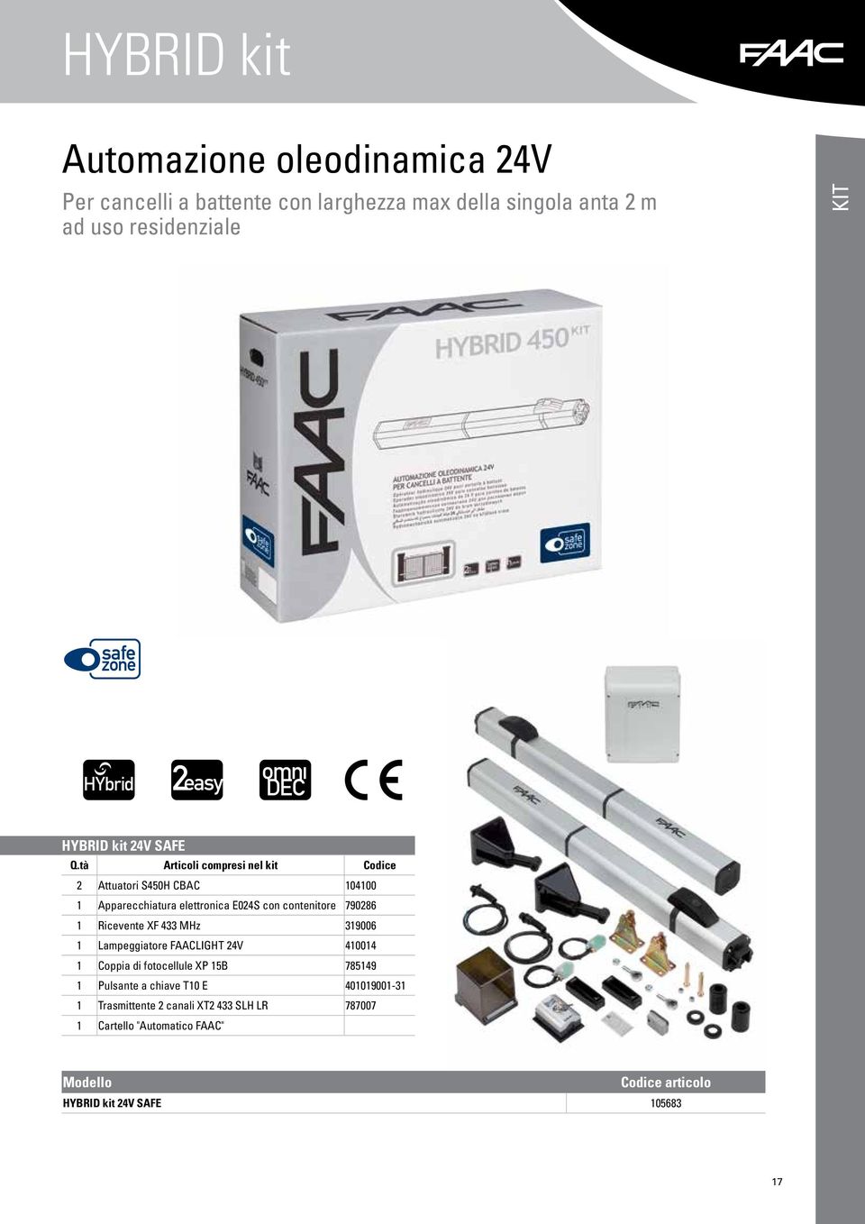 tà Articoli compresi nel kit Codice 2 Attuatori S450H CBAC 104100 1 Apparecchiatura elettronica E024S con contenitore 790286 1 Ricevente