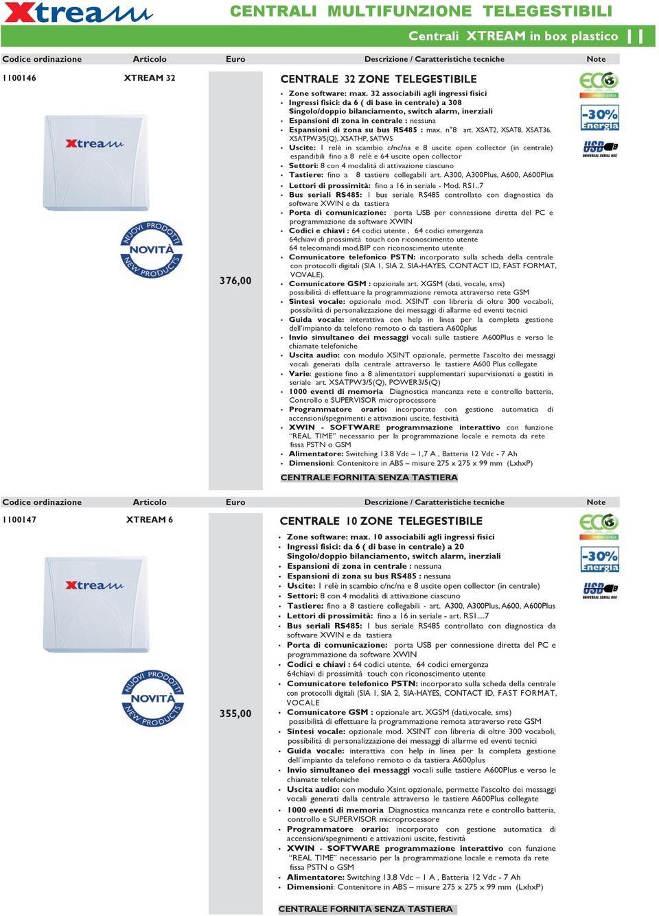 zona su bus RS485 : max. n 8 art.