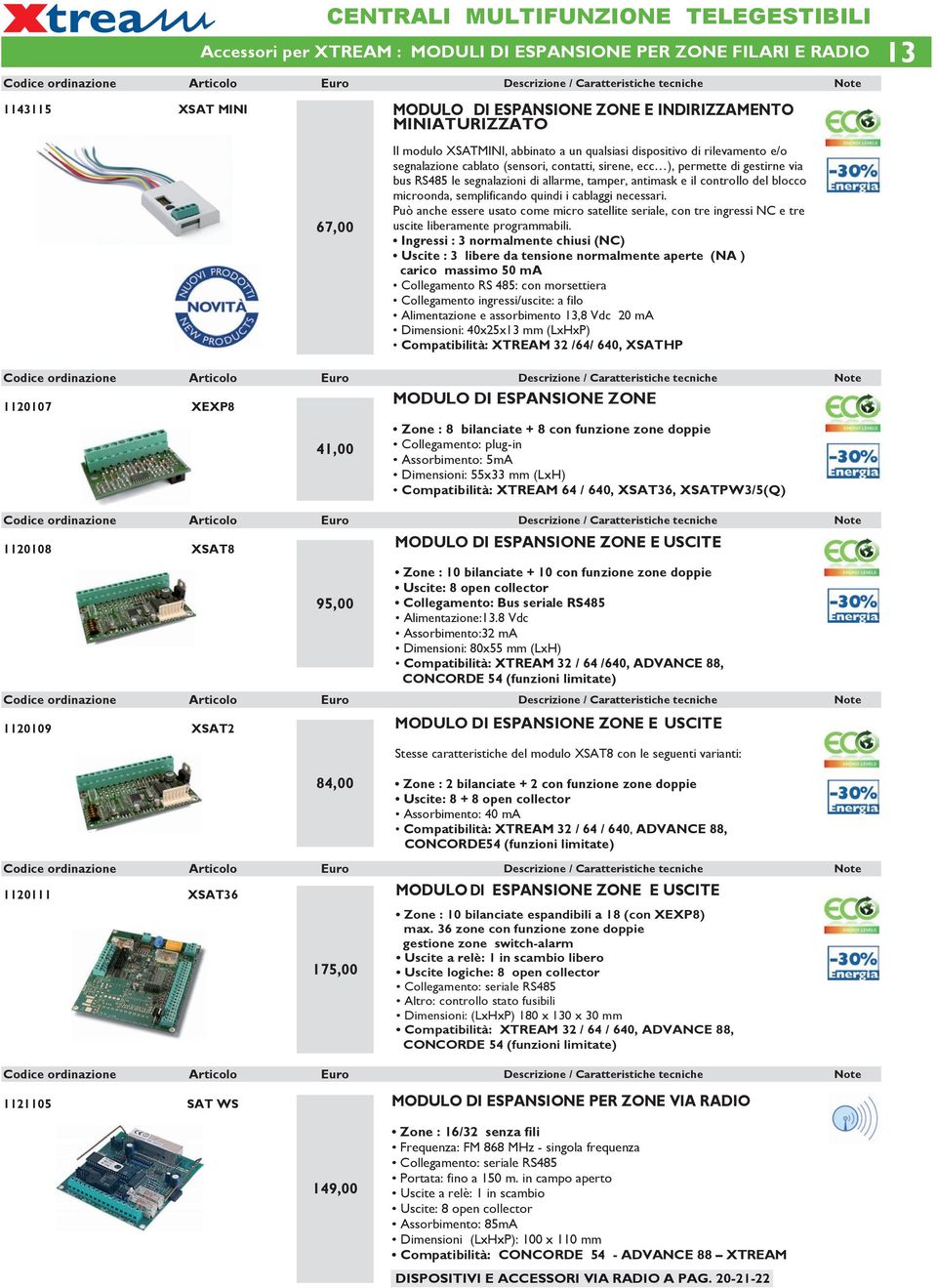 antimask e il controllo del blocco microonda, semplificando quindi i cablaggi necessari.