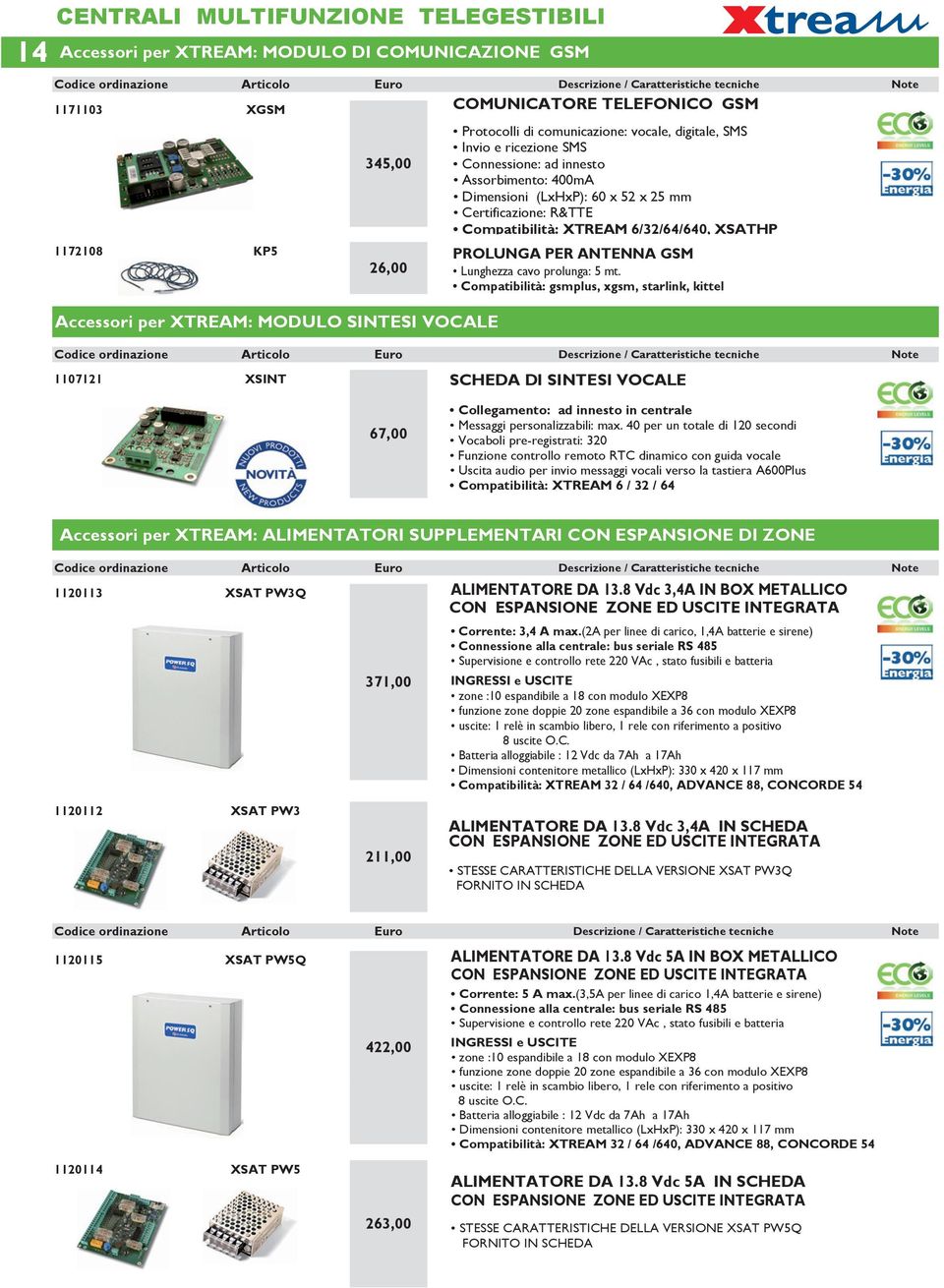 Compatibilità: XTREAM 6/32/64/640, XSATHP PROLUNGA PER ANTENNA GSM Lunghezza cavo prolunga: 5 mt.