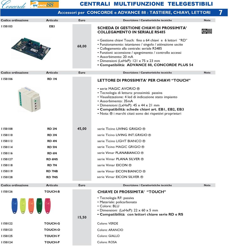 Assorbimento: 20 ma Dimensioni (LxHxP): 121 x 75 x 23 mm Compatibilità: ADVANCE 88, CONCORDE PLUS 54 1150106 RD 1N LETTORE DI PROSSIMITA PER CHIAVI TOUCH serie MAGIC AVORIO Tecnologia di lettura: