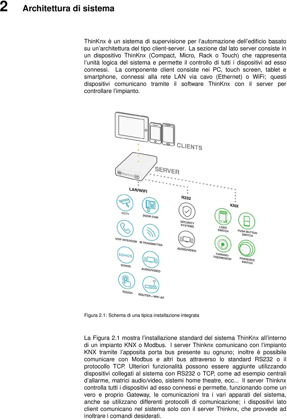 La componente client consiste nei PC, touch screen, tablet e smartphone, connessi alla rete LAN via cavo (Ethernet) o WiFi; questi dispositivi comunicano tramite il software ThinKnx con il server per