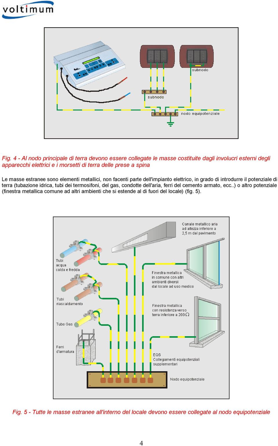 (tubazione idrica, tubi dei termosifoni, del gas, condotte dell'aria, ferri del cemento armato, ecc.