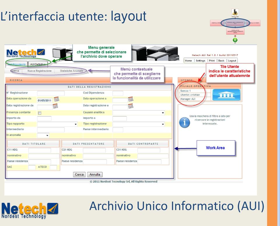 Archivio Unico