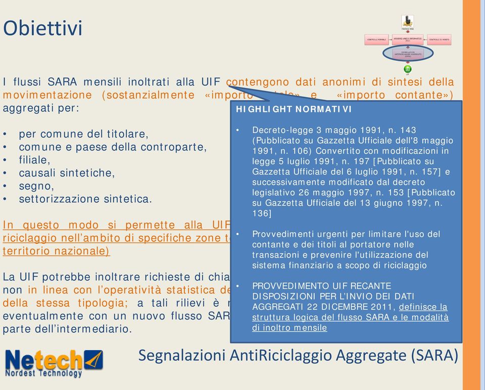 143 (Pubblicato su Gazzetta Ufficiale dell'8 maggio 1991, n. 106) Convertito con modificazioni in legge 5 luglio 1991, n. 197 [Pubblicato su Gazzetta Ufficiale del 6 luglio 1991, n.