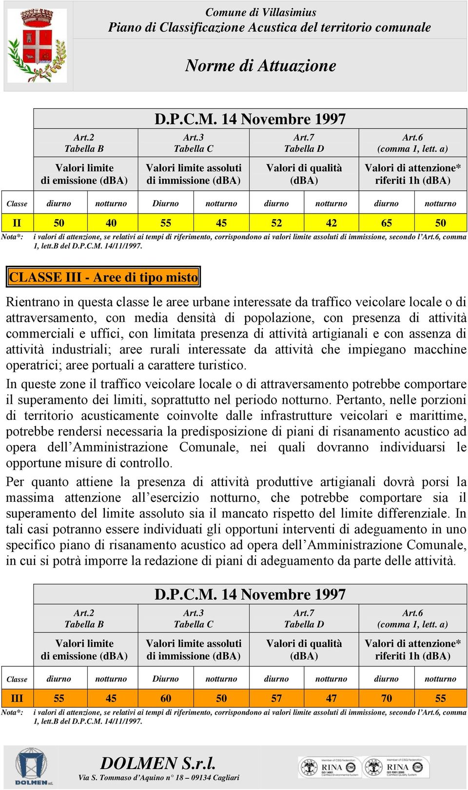 diurno notturno Nota*: II 50 40 55 45 52 42 65 50 i valori di attenzione, se relativi ai tempi di riferimento, corrispondono ai valori limite assoluti di immissione, secondo l Art.6, comma 1, lett.