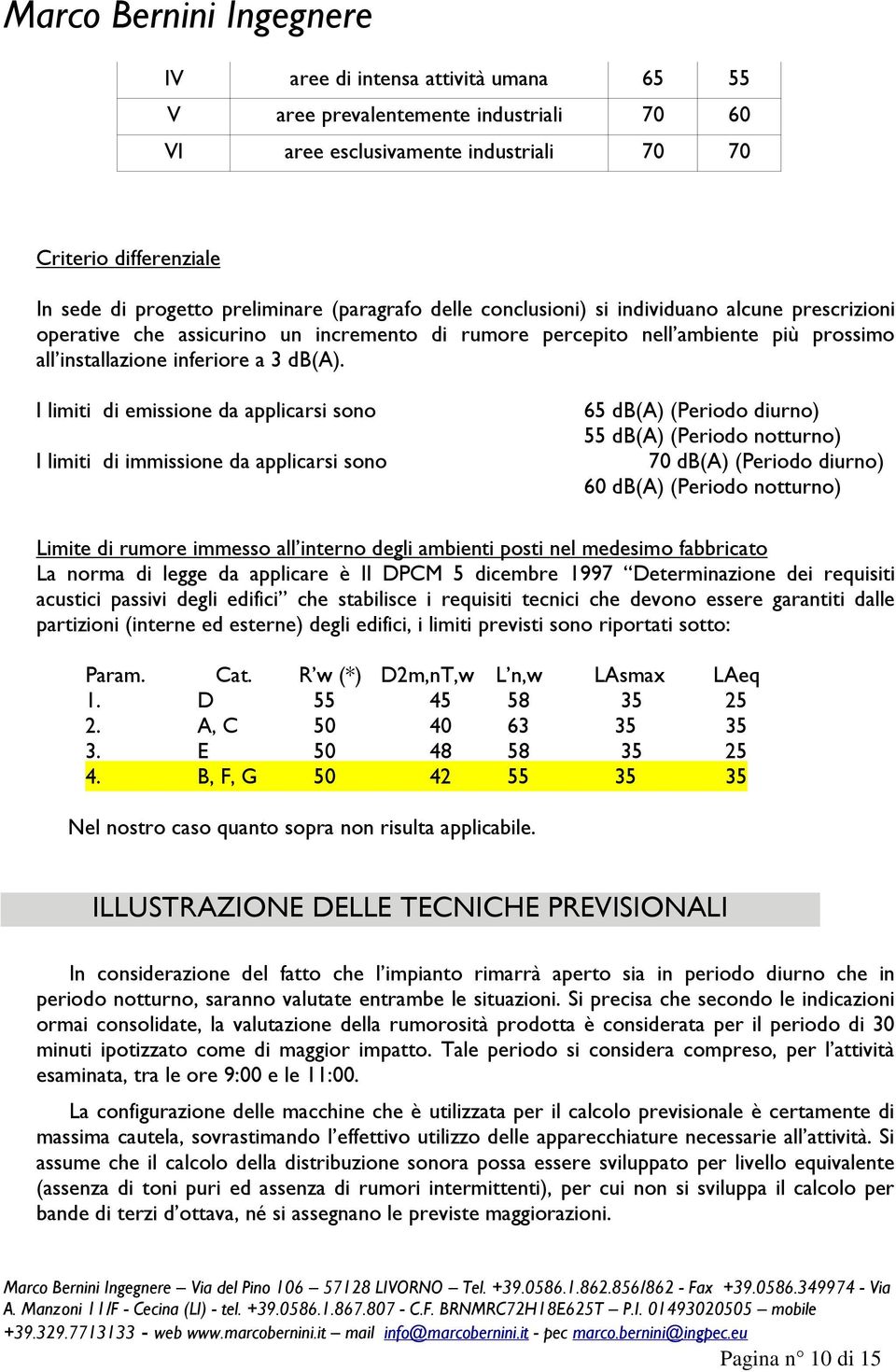 I limiti di emissione da applicarsi sono I limiti di immissione da applicarsi sono 65 db(a) (Periodo diurno) 55 db(a) (Periodo notturno) 70 db(a) (Periodo diurno) 60 db(a) (Periodo notturno) Limite