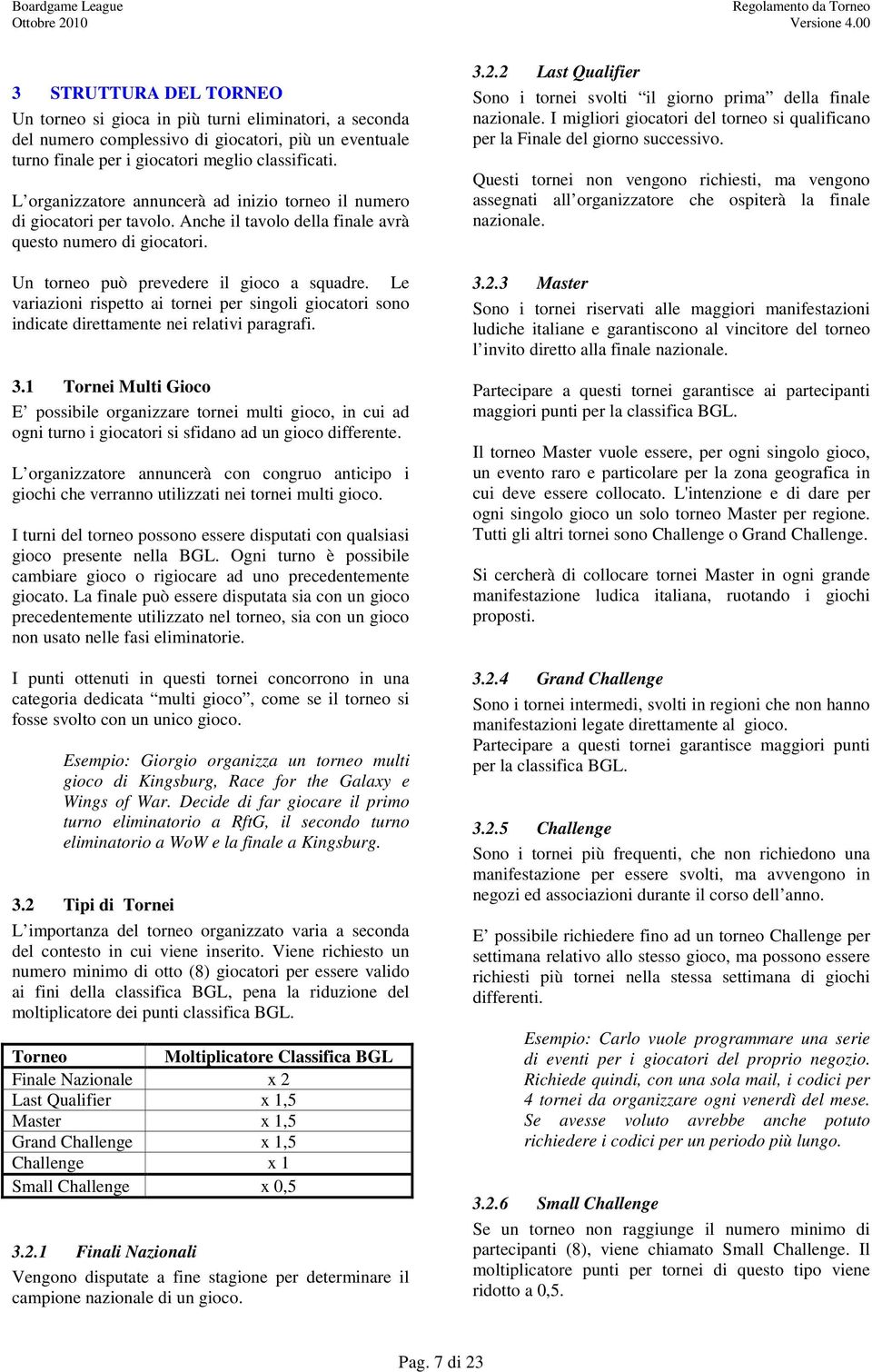 Le variazioni rispetto ai tornei per singoli giocatori sono indicate direttamente nei relativi paragrafi. 3.