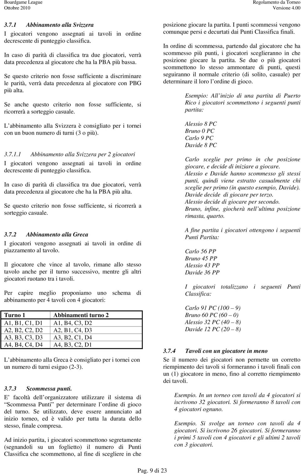 Se questo criterio non fosse sufficiente a discriminare le parità, verrà data precedenza al giocatore con PBG più alta.