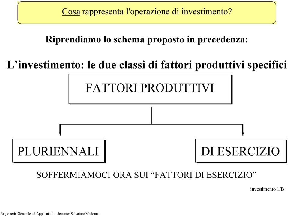 due classi di fattori produttivi specifici FATTORI PRODUTTIVI