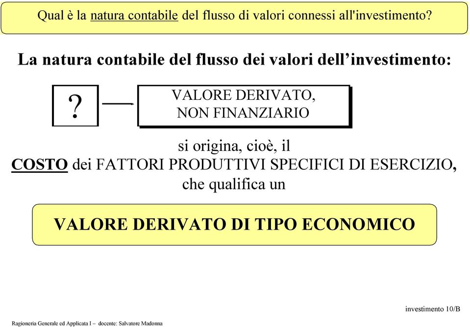 VALORE DERIVATO, NON FINANZIARIO si origina, cioè, il COSTO dei FATTORI