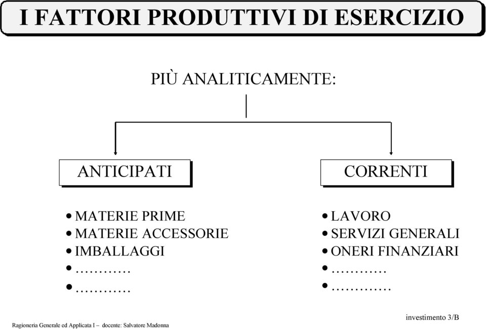 PRIME MATERIE ACCESSORIE IMBALLAGGI LAVORO