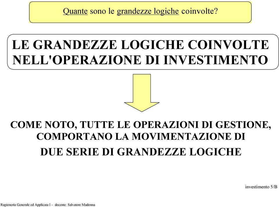 INVESTIMENTO COME NOTO, TUTTE LE OPERAZIONI DI GESTIONE,