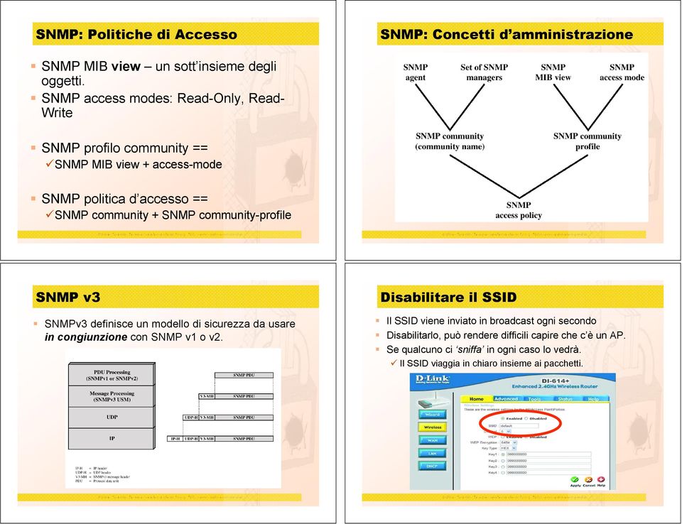 SNMPv3 definisce un modello di sicurezza da usare in congiunzione con SNMP v1 o v2. Disabilitare il SSID!