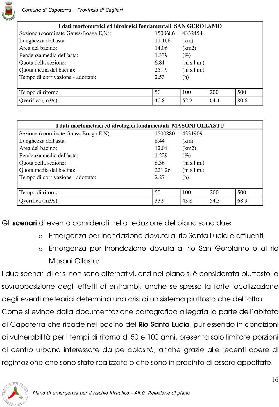 53 (h) Tempo di ritorno 50 100 200 500 Qverifica (m3/s) 40.8 52.2 64.1 80.