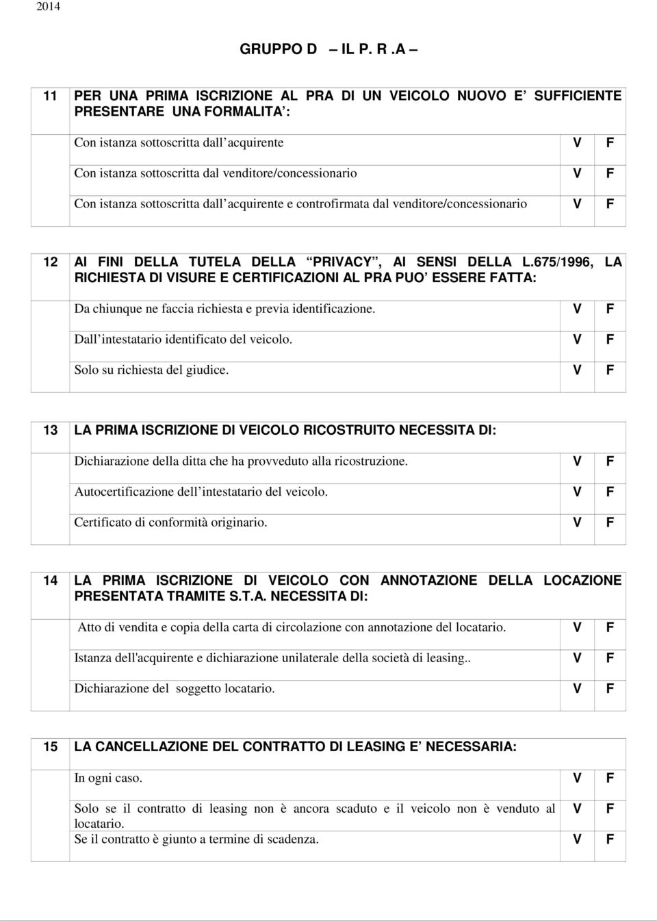 675/1996, LA RICHIESTA DI ISURE E CERTIICAZIONI AL PRA PUO ESSERE ATTA: Da chiunque ne faccia richiesta e previa identificazione. Dall intestatario identificato del veicolo.