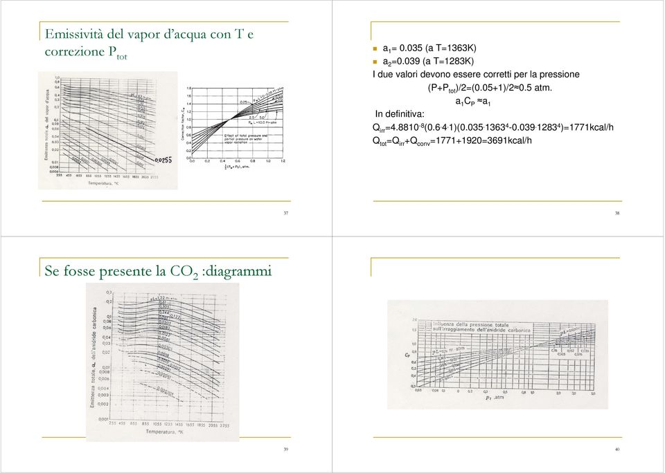05+)/ 0.5 atm. a C P a In definitiva: Q i 4.880-8 (0.6. 4. )(0.035. 363 4-0.039.