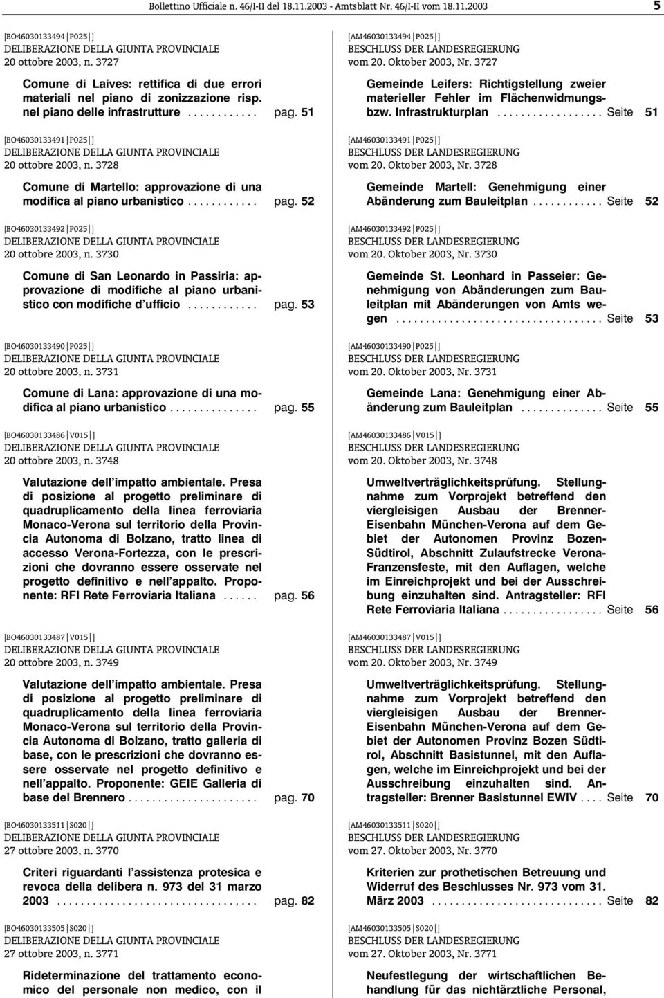 3728 Comune di Martello: approvazione di una modifica al piano urbanistico... pag. 52 [BO46030133492 P025 ] 20 ottobre 2003, n.