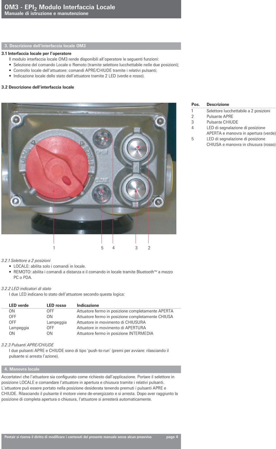 nelle due posizioni); Controllo locale dell attuatore: comandi APRE/CHIUDE tramite i relativi pulsanti; Indicazione locale dello stato dell attuatore tramite 2 LED (verde e rosso). 3.