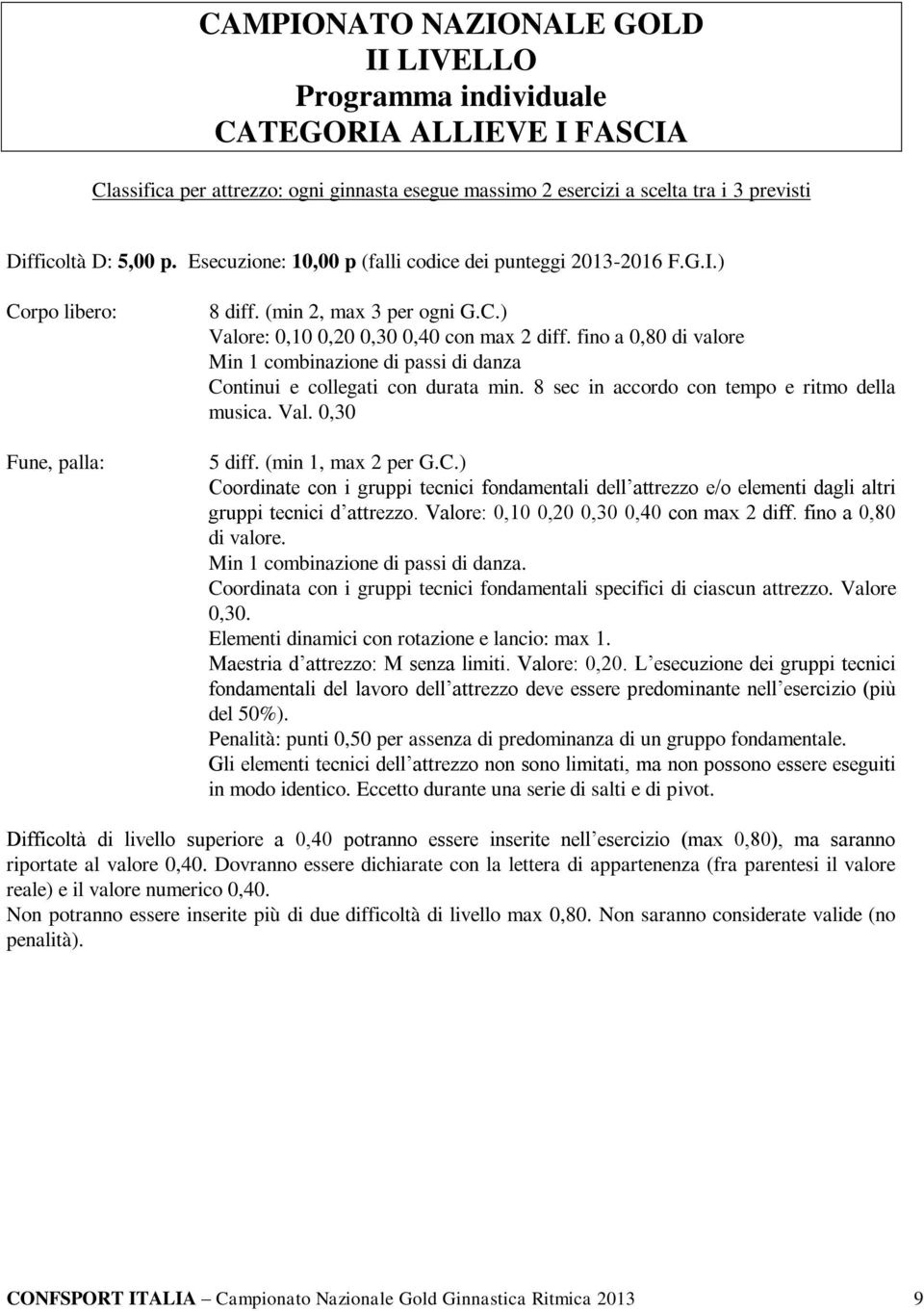 fino a 0,80 di valore Min 1 combinazione di passi di danza Continui e collegati con durata min. 8 sec in accordo con tempo e ritmo della musica. Val. 0,30 5 diff. (min 1, max 2 per G.C.) Coordinate con i gruppi tecnici fondamentali dell attrezzo e/o elementi dagli altri gruppi tecnici d attrezzo.