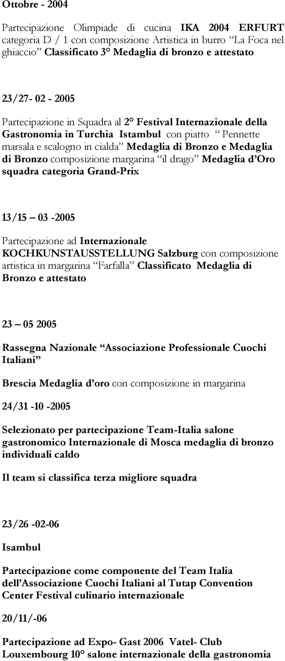 margarina il drago Medaglia d Oro squadra categoria Grand-Prix 13/15 03-2005 Partecipazione ad Internazionale KOCHKUNSTAUSSTELLUNG Salzburg con composizione artistica in margarina Farfalla