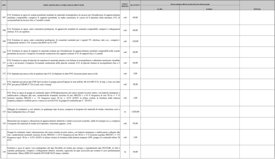 cementizia, lo scasso ed il ripristino della muratura. F.O. di scat.portafrutti da incasso fino a 3 moduli o tonde cad 60,00 108 F.O. Fornitura in opera, entro contenitori predisposti, di apparecchi modulari di comando componibili, compresi i collegamenti elettrici.