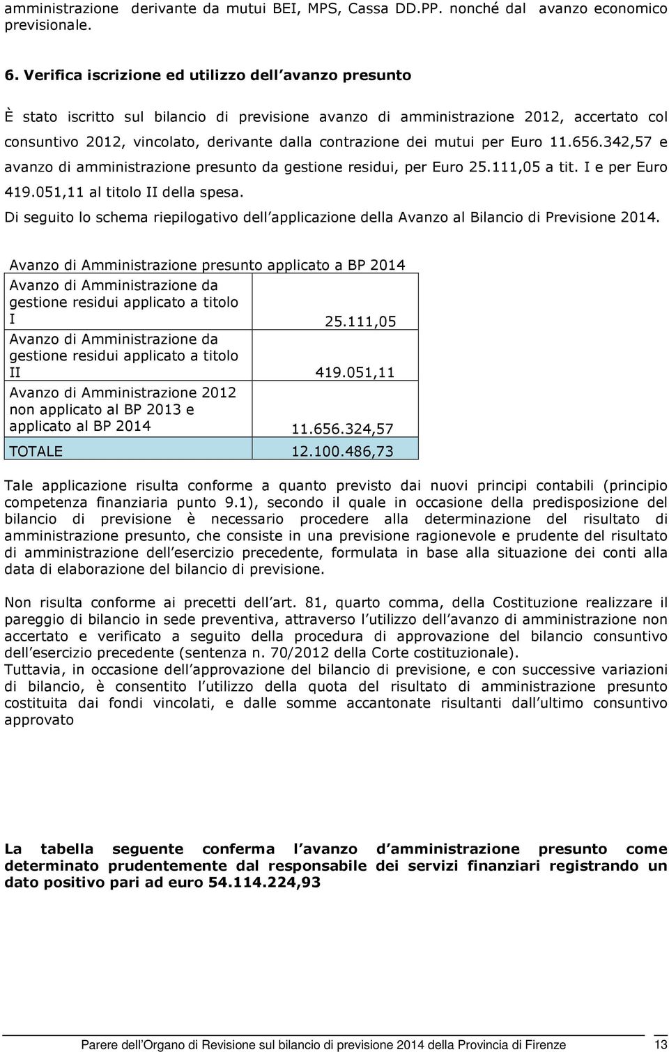 dei mutui per Euro 11.656.342,57 e avanzo di amministrazione presunto da gestione residui, per Euro 25.111,05 a tit. I e per Euro 419.051,11 al titolo II della spesa.