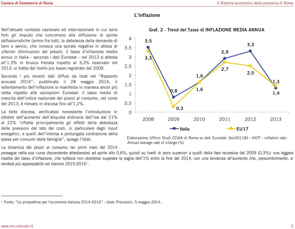 annuo in Italia secondo i dati Eurostat nel 2013 si attesta all 1,3% in brusca frenata rispetto al 3,3% osservato nel 2012: si tratta del livello più basso registrato dal 2009.