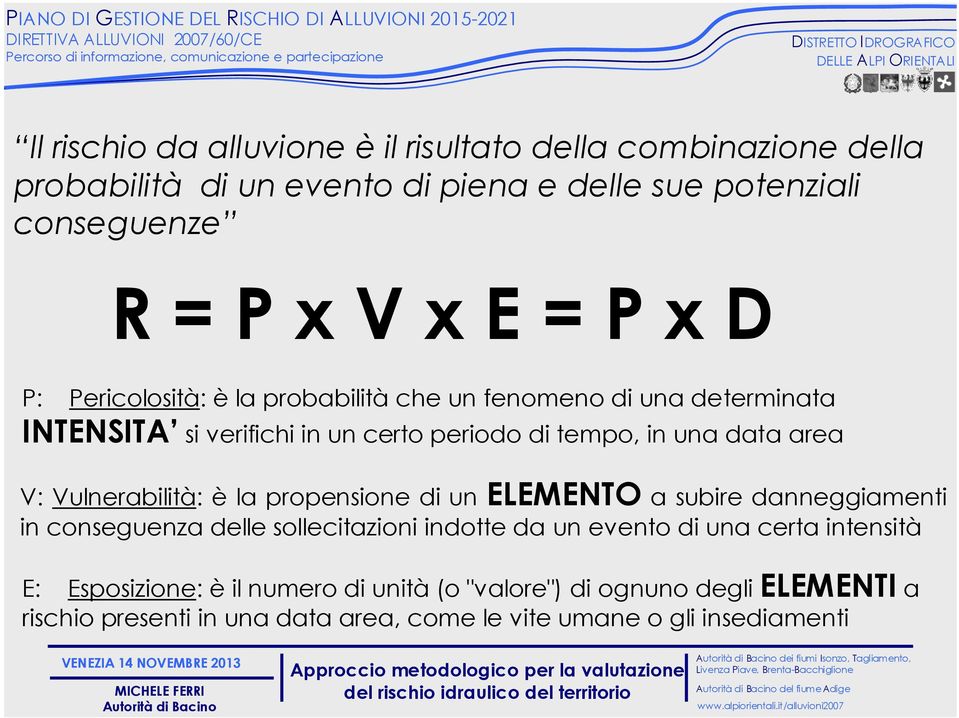 propensione di un ELEMENTO a subire danneggiamenti in conseguenza delle sollecitazioni indotte da un evento di una certa intensità E: Esposizione: è il numero