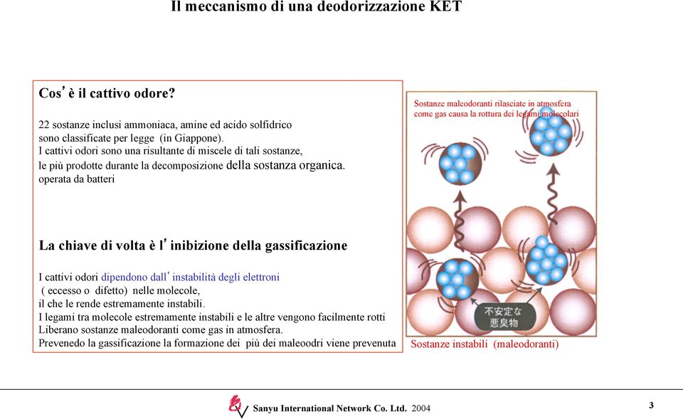 operata da batteri Sostanze maleodoranti rilasciate in atmosfera come gas causa la rottura dei legami molecolari La chiave di volta è l inibizione della gassificazione I cattivi odori dipendono dall