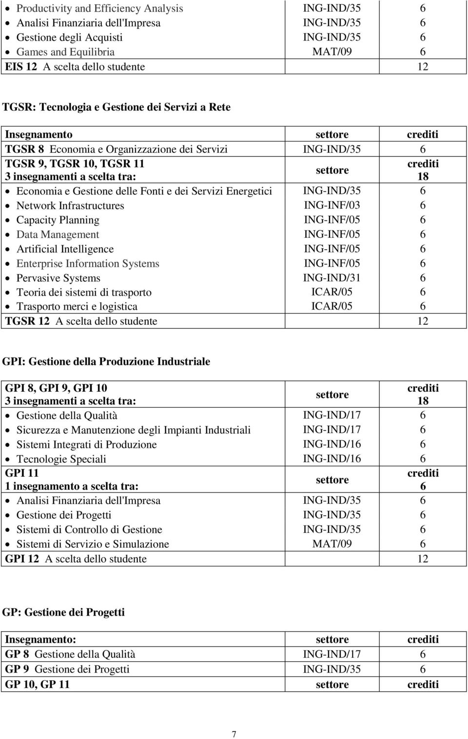 e dei Servizi Energetici ING-IND/35 Network Infrastructures ING-INF/03 Capacity Planning ING-INF/05 Data Management ING-INF/05 Artificial Intelligence ING-INF/05 Enterprise Information Systems