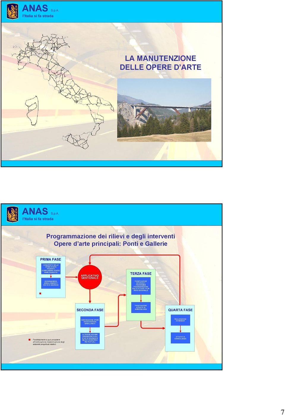 Programmazione dei rilievi e degli