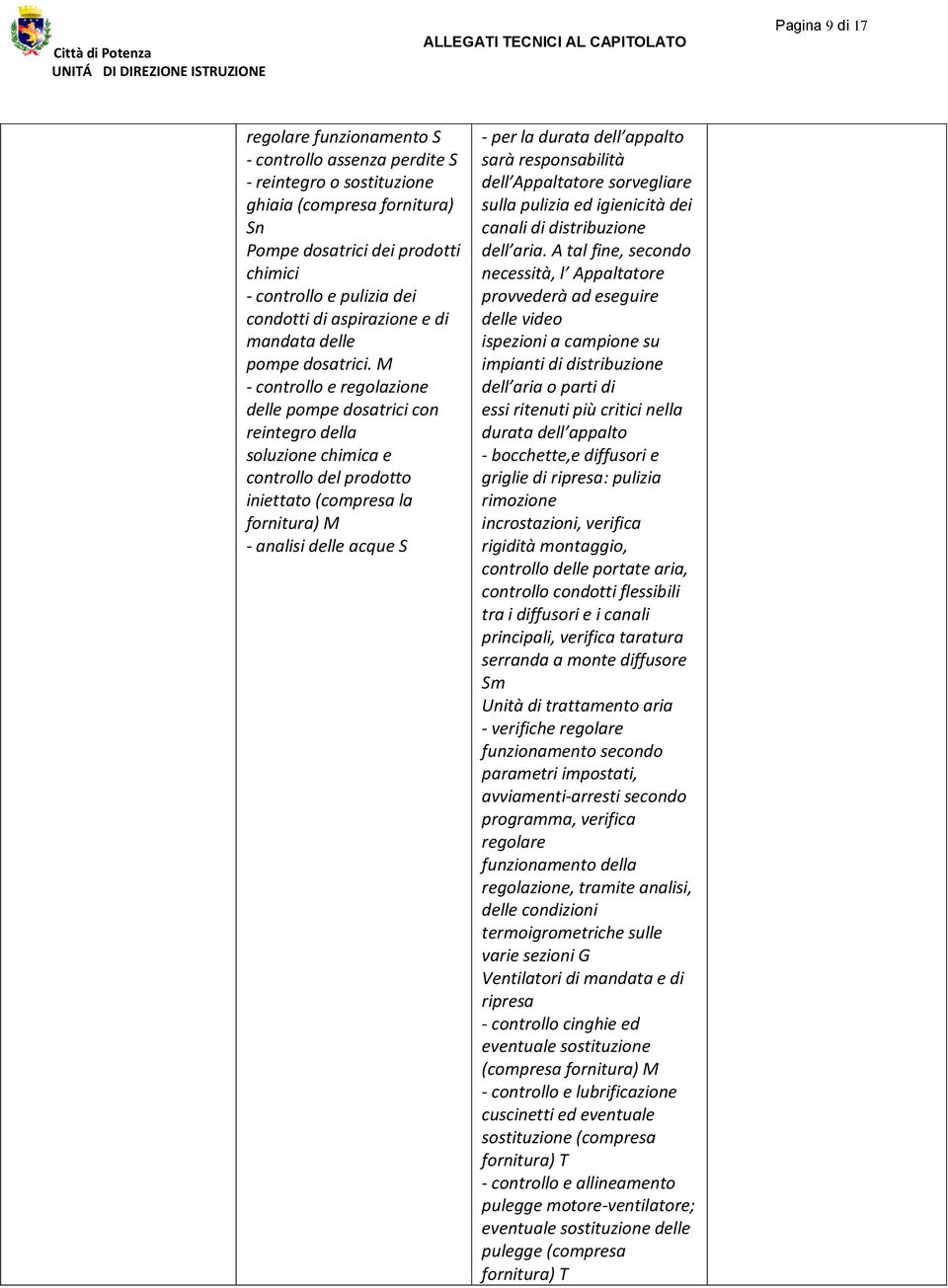 M - controllo e regolazione delle pompe dosatrici con reintegro della soluzione chimica e controllo del prodotto iniettato (compresa la fornitura) M - analisi delle acque S - per la durata dell