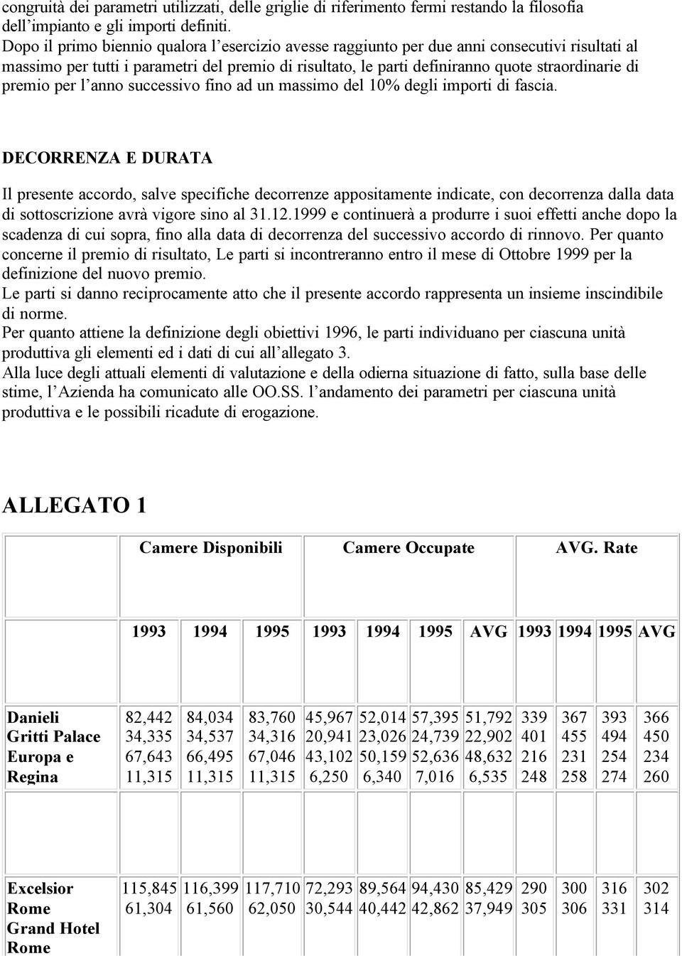 premio per l anno successivo fino ad un massimo del 10% degli importi di fascia.