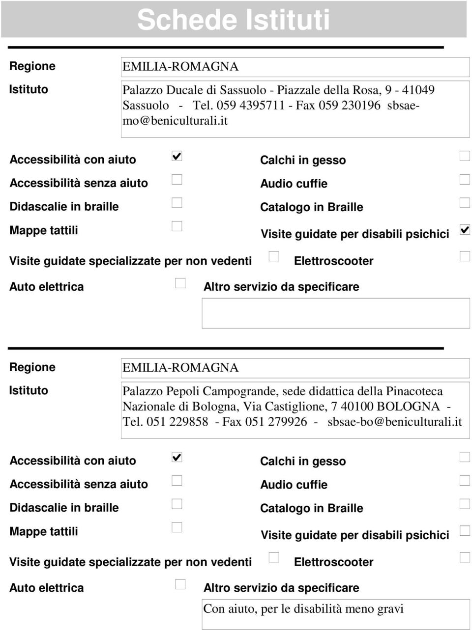 it EMILIA-ROMAGNA Palazzo Pepoli Campogrande, sede didattica della Pinacoteca Nazionale di