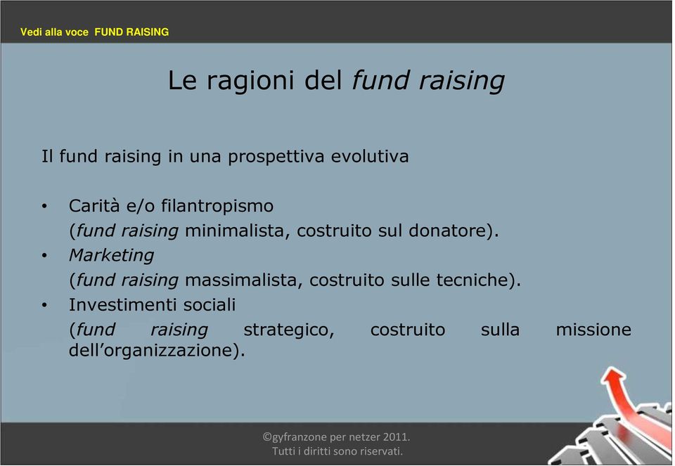 Marketing (fund raising massimalista, costruito sulle tecniche).