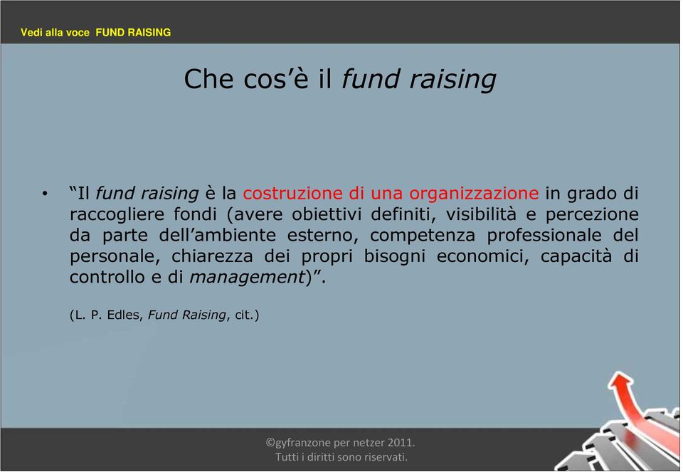 dell ambiente esterno, competenza professionale del personale, chiarezza dei propri