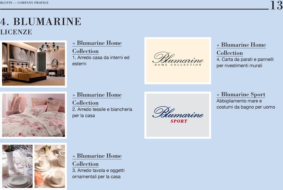 Carta da parati e pannelli per rivestimenti murali 13» Blumarine Home Collection 2.