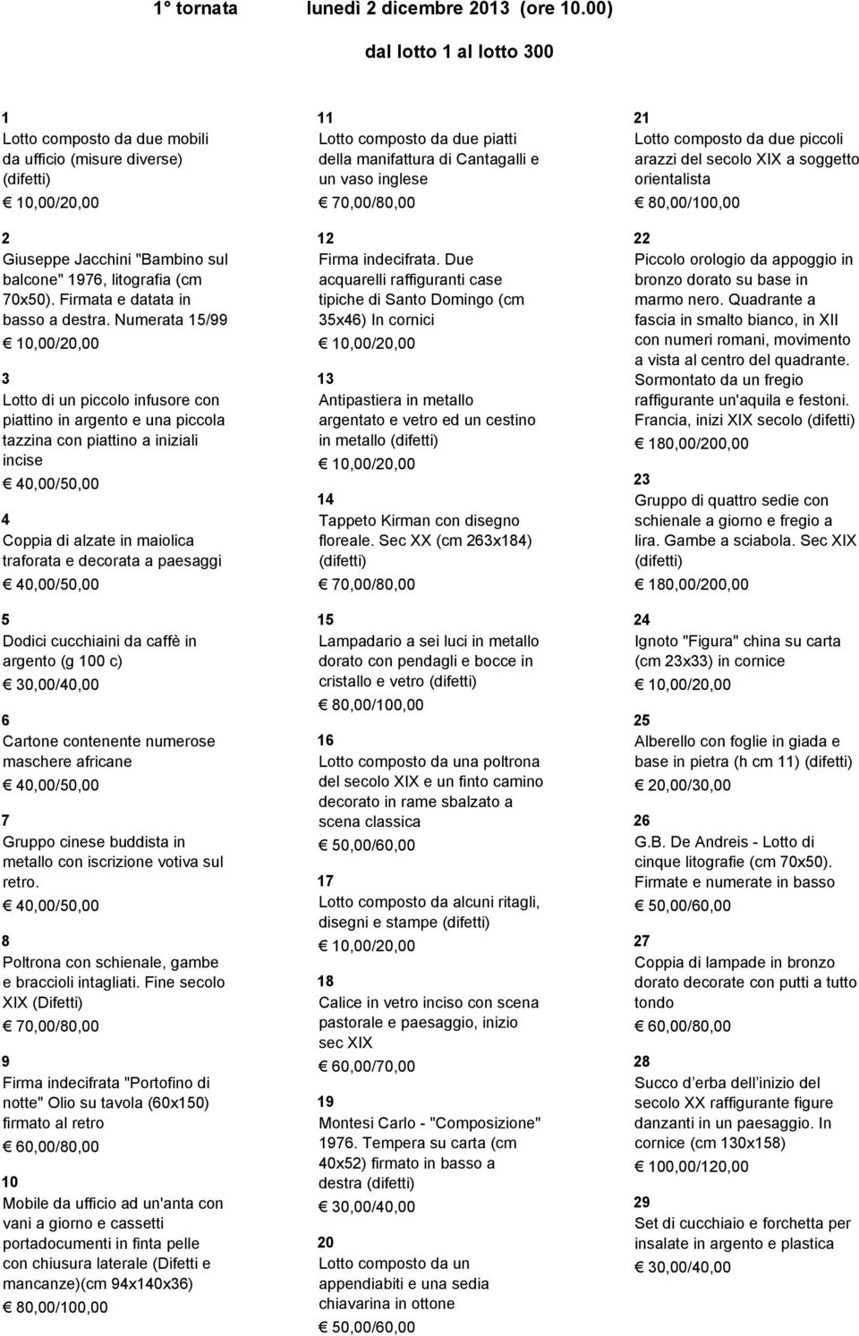 Numerata 15/99 3 Lotto di un piccolo infusore con piattino in argento e una piccola tazzina con piattino a iniziali incise 4 Coppia di alzate in maiolica traforata e decorata a paesaggi 5 Dodici