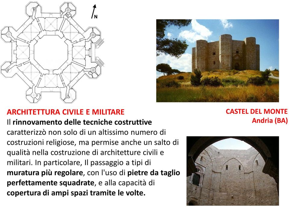 architetture civili e militari.