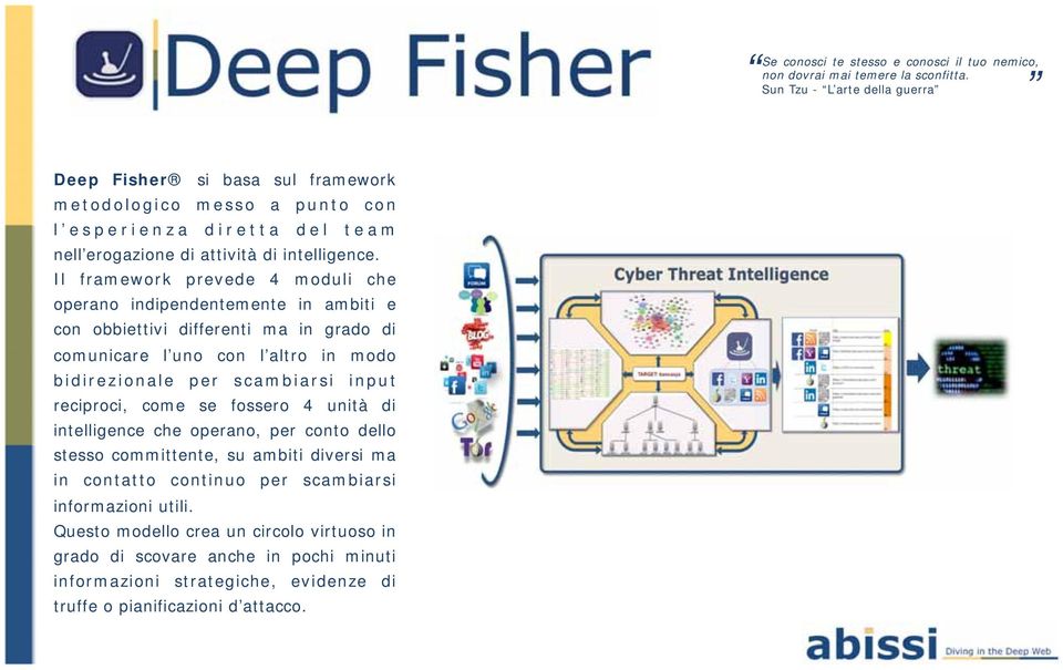 Il framework prevede 4 moduli che operano indipendentemente in ambiti e con obbiettivi differenti ma in grado di comunicare l uno con l altro in modo bidirezionale per scambiarsi input reciproci,