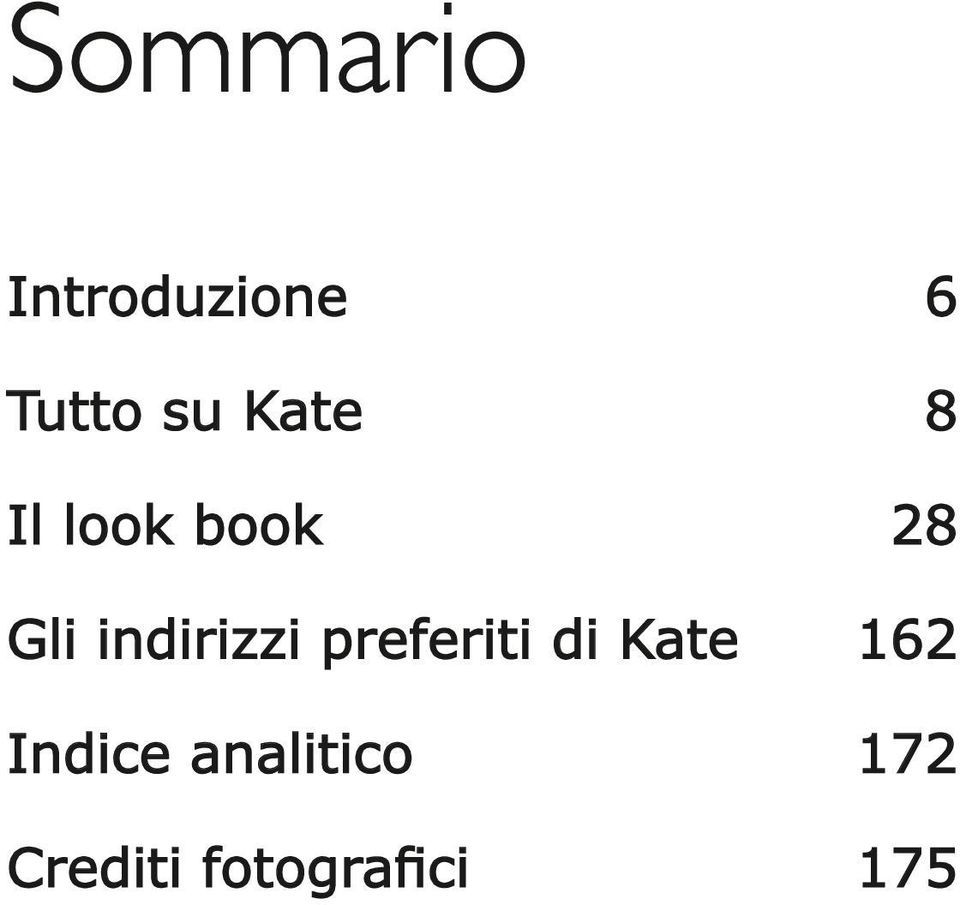 indirizzi preferiti di Kate 162