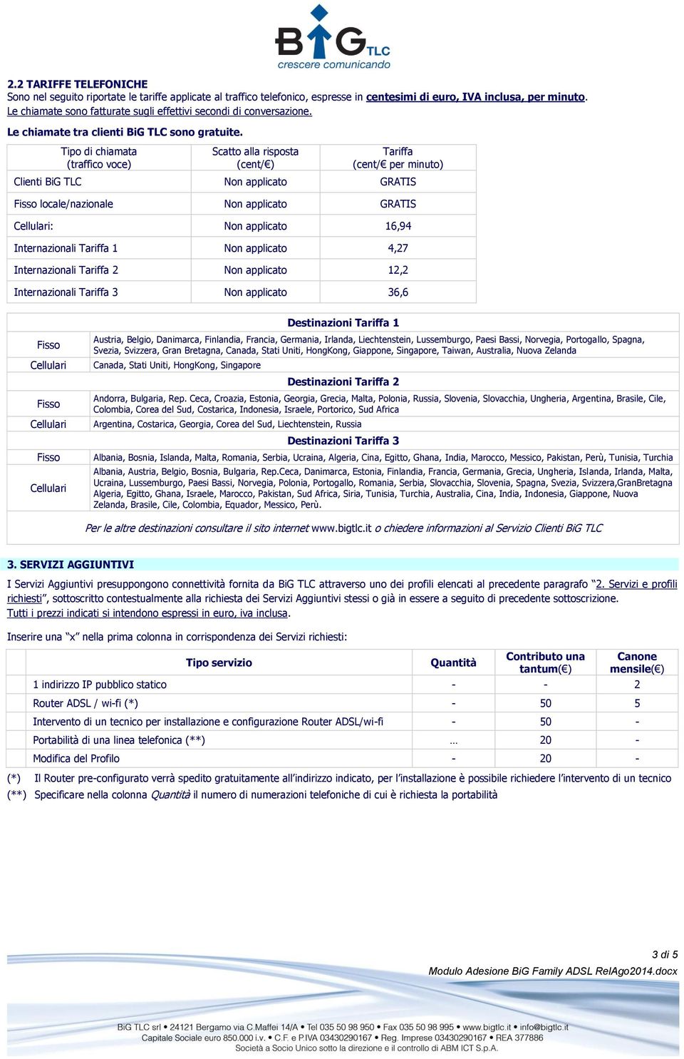 Tipo di chiamata (traffico voce) Scatto alla risposta (cent/ ) Tariffa (cent/ per minuto) Clienti BiG TLC Non applicato GRATIS locale/nazionale Non applicato GRATIS : Non applicato 16,94