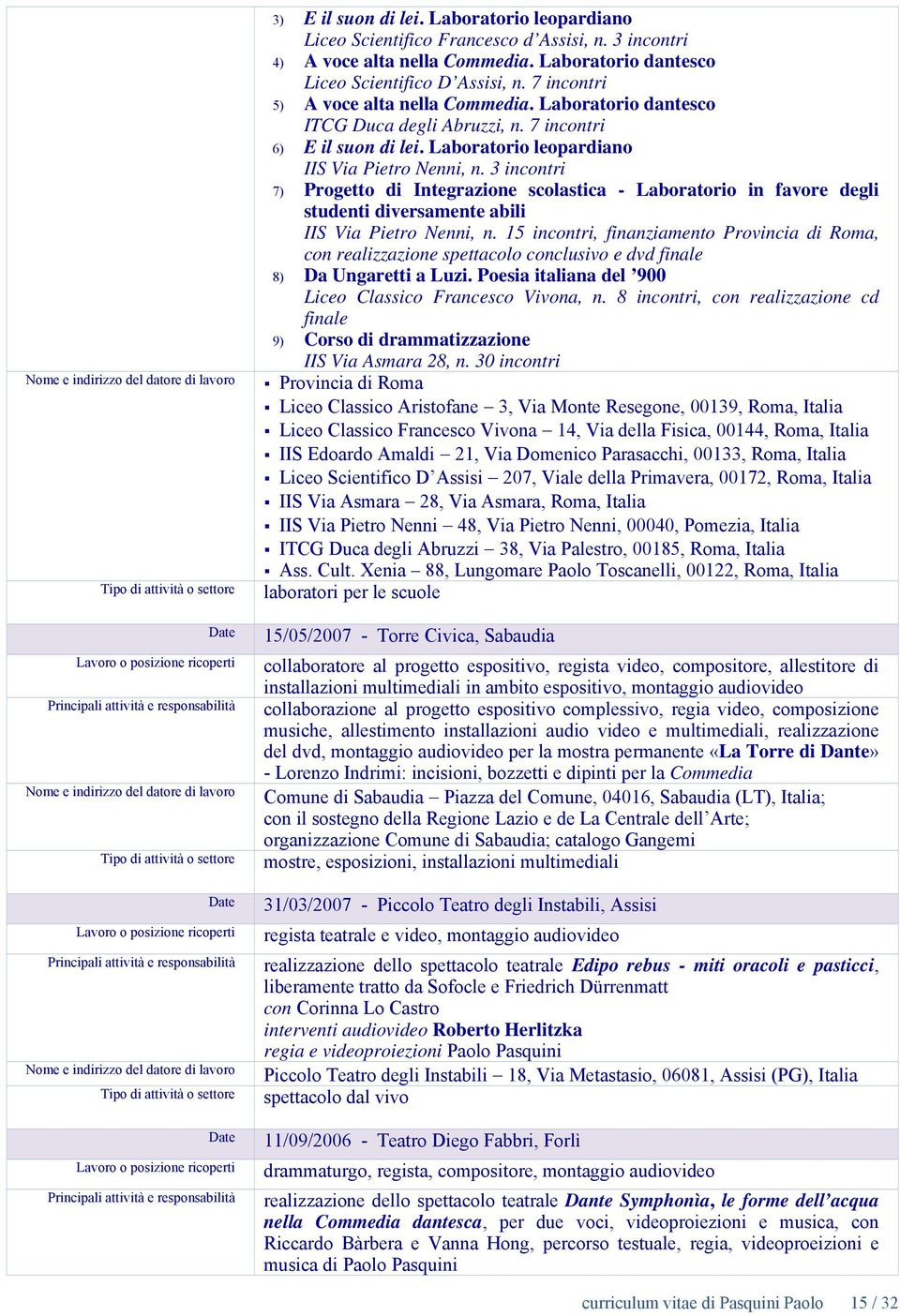 3 incontri 7) Progetto di Integrazione scolastica - Laboratorio in favore degli studenti diversamente abili IIS Via Pietro Nenni, n.