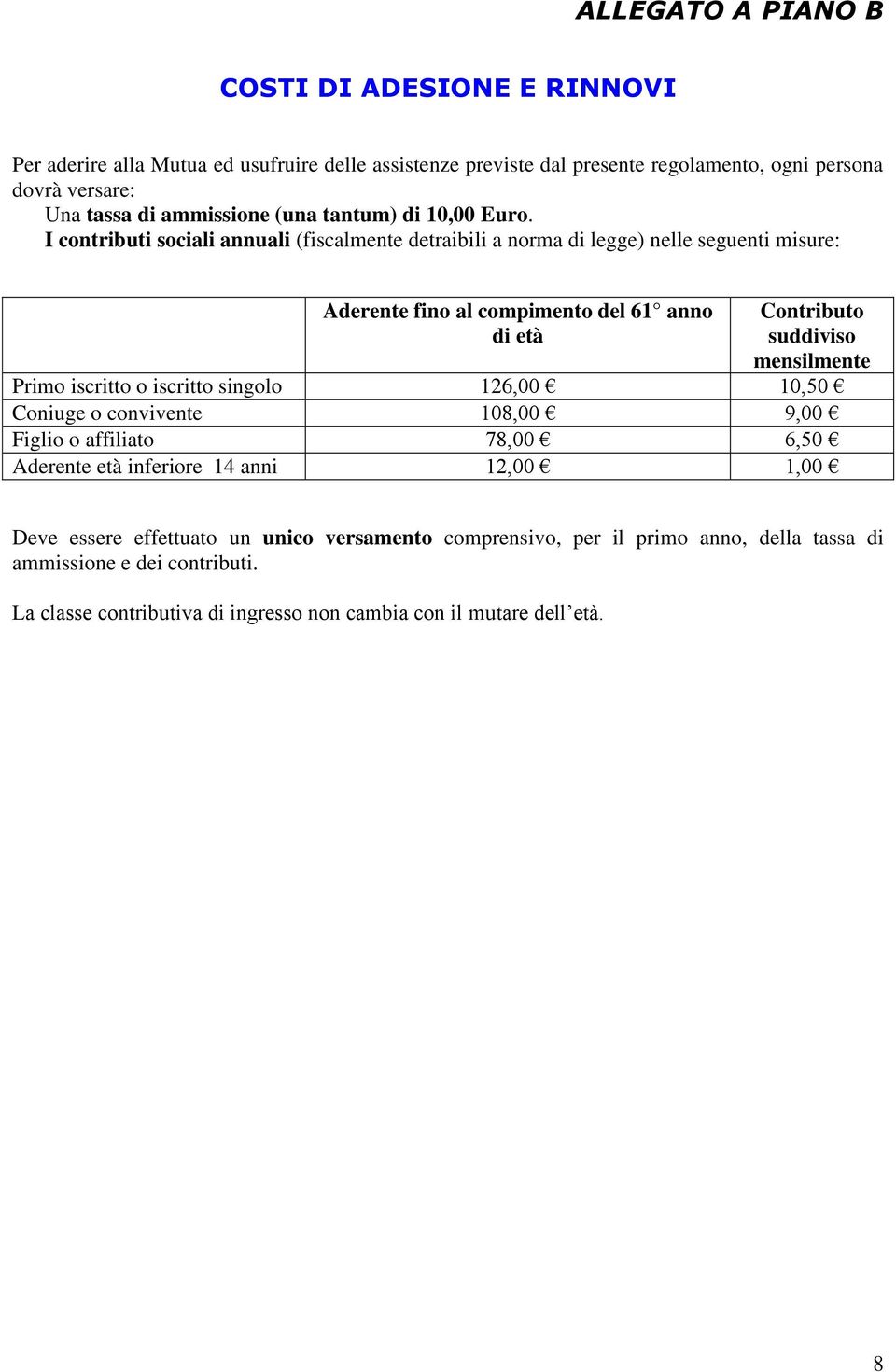 I contributi sociali annuali (fiscalmente detraibili a norma di legge) nelle seguenti misure: Aderente fino al compimento del 61 anno di età Contributo suddiviso mensilmente Primo